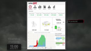 [HD] SolarEdge StorEdge with backup in the monitoring portal